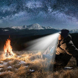 Ice Fishing Winter Toque w/ Built-in Bright LED Light - Handsfree Lighting!