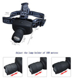 WaterProof LED 500 Lumen Adjustable Head Band Light - High Quality - Thirsty Buyer - 4