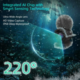 The ALIEN Underwater Advanced ICE FISHING HD Video Camera System- Know What's Below!