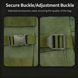 The Ultimate Fishing Tackle Backpack/Carrying Bag - Holds Everything!