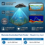 The "Stealth Fishing" SONAR Remote Controlled Portable Boat  w/ Enriched Wireless Sonar Data - New Arrival for 2026!