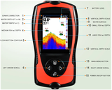 Pro Touch II "Pocket Portable" Dual-Mode Ice Fishing Color Fish Finder