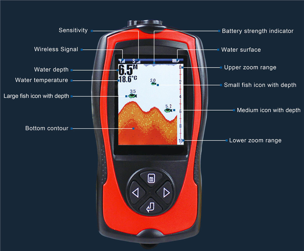 Ice Fishing WIRELESS Color Pocket Portable LCD Fish Finder V2.0 - We –  Thirsty Buyer
