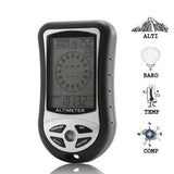 Fishing LCD "Mobile" SMART DEVICE - NEW - Thirsty Buyer - 1
